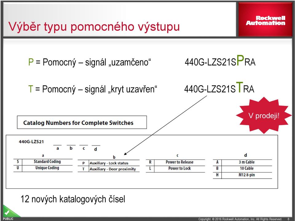 signál kryt uzavřen 440G-LZS21SPRA