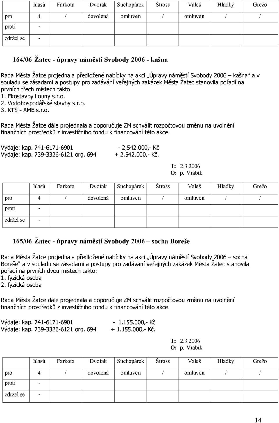 Výdaje: kap. 741-6171-6901 Výdaje: kap. 739-3326-6121 org. 694-2,542.000,- Kč + 2,542.000,- Kč. O: p.