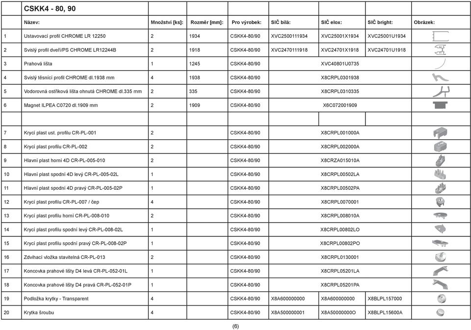 1938 mm 4 1938 CSKK4-80/90 X8CRPL0301938 5 Vodorovná ostřiková lišta ohnutá CHROME dl.335 mm 2 335 CSKK4-80/90 X8CRPL0310335 6 Magnet ILPEA C0720 dl.