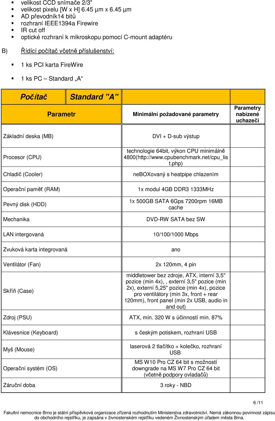 A Počítač Parametr Standard "A" Minimální požadované parametry Parametry nabízené uchazeči Základní deska (MB) DVI + D-sub výstup Procesor (CPU) Chladič (Cooler) Operační paměť (RAM) Pevný disk (HDD)