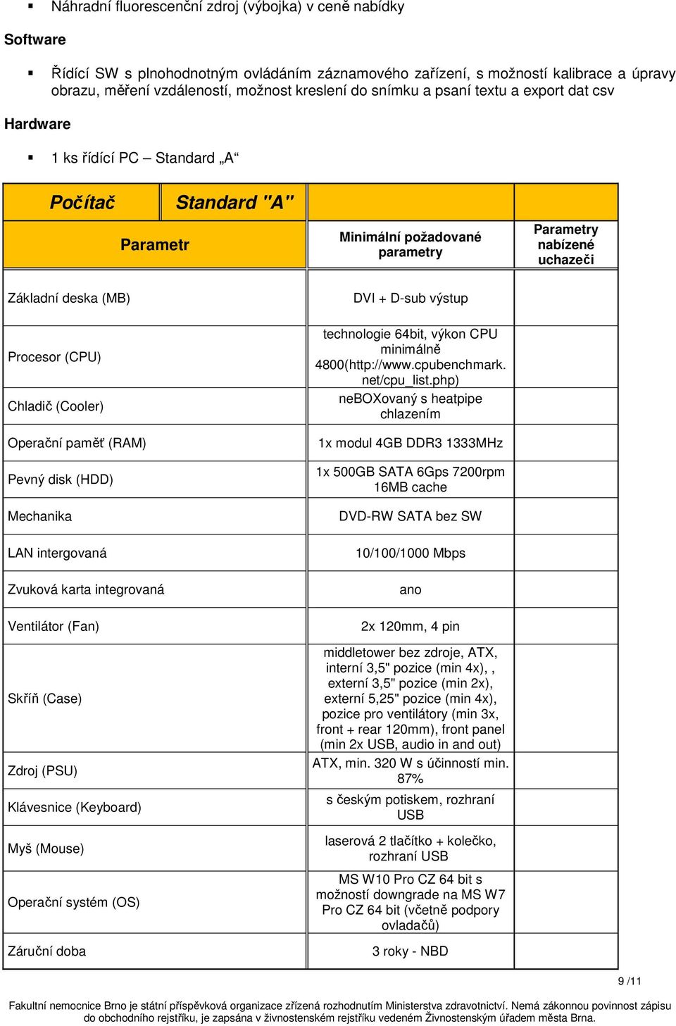 výstup Procesor (CPU) Chladič (Cooler) Operační paměť (RAM) Pevný disk (HDD) Mechanika technologie 64bit, výkon CPU minimálně 4800(http://www.cpubenchmark. net/cpu_list.