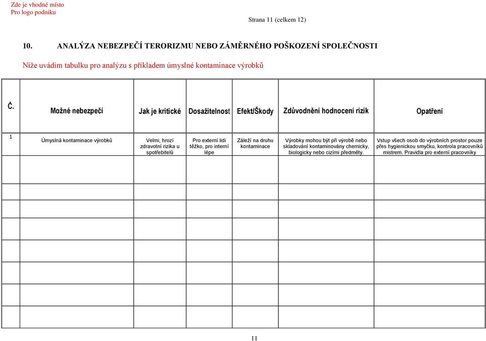 spotřebitelů Pro externí lidi těžko, pro interní lépe Záleží na druhu kontaminace Výrobky mohou být při výrobě nebo skladování kontaminovány chemicky,