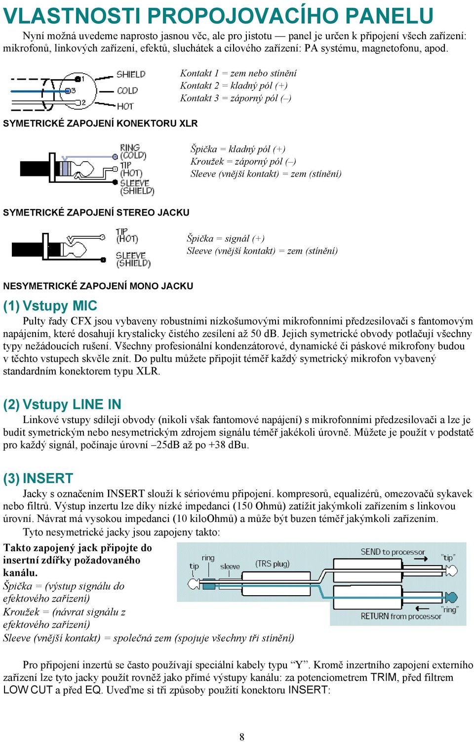 SYMETRICKÉ ZAPOJENÍ KONEKTORU XLR Kontakt 1 = zem nebo stínění Kontakt 2 = kladný pól (+) Kontakt 3 = záporný pól ( ) Špička = kladný pól (+) Kroužek = záporný pól ( ) Sleeve (vnější kontakt) = zem