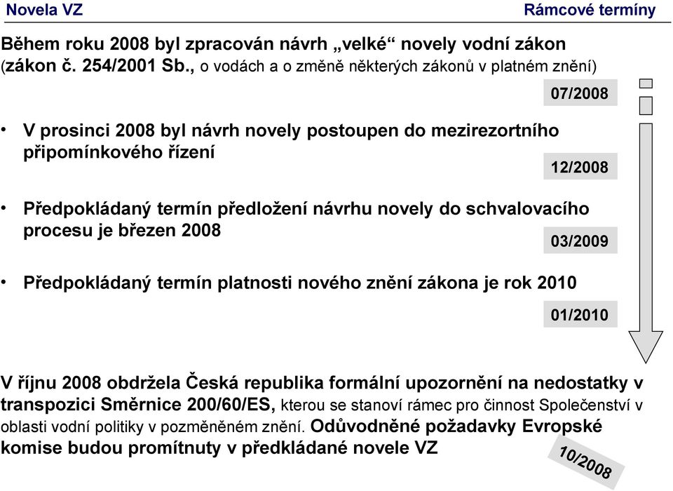 návrhu novely do schvalovacího procesu je březen 2008 03/2009 Předpokládaný termín platnosti nového znění zákona je rok 2010 07/2008 01/2010 V říjnu 2008 obdržela Česká republika