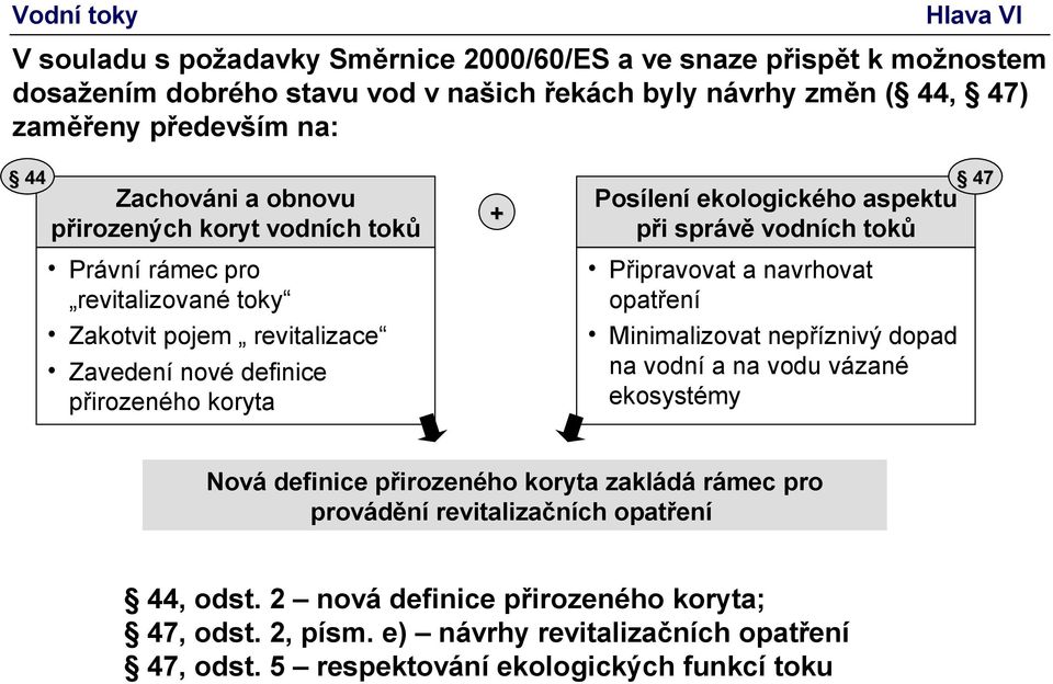 ekologického aspektu při správě vodních toků Připravovat a navrhovat opatření Minimalizovat nepříznivý dopad na vodní a na vodu vázané ekosystémy Nová definice přirozeného koryta