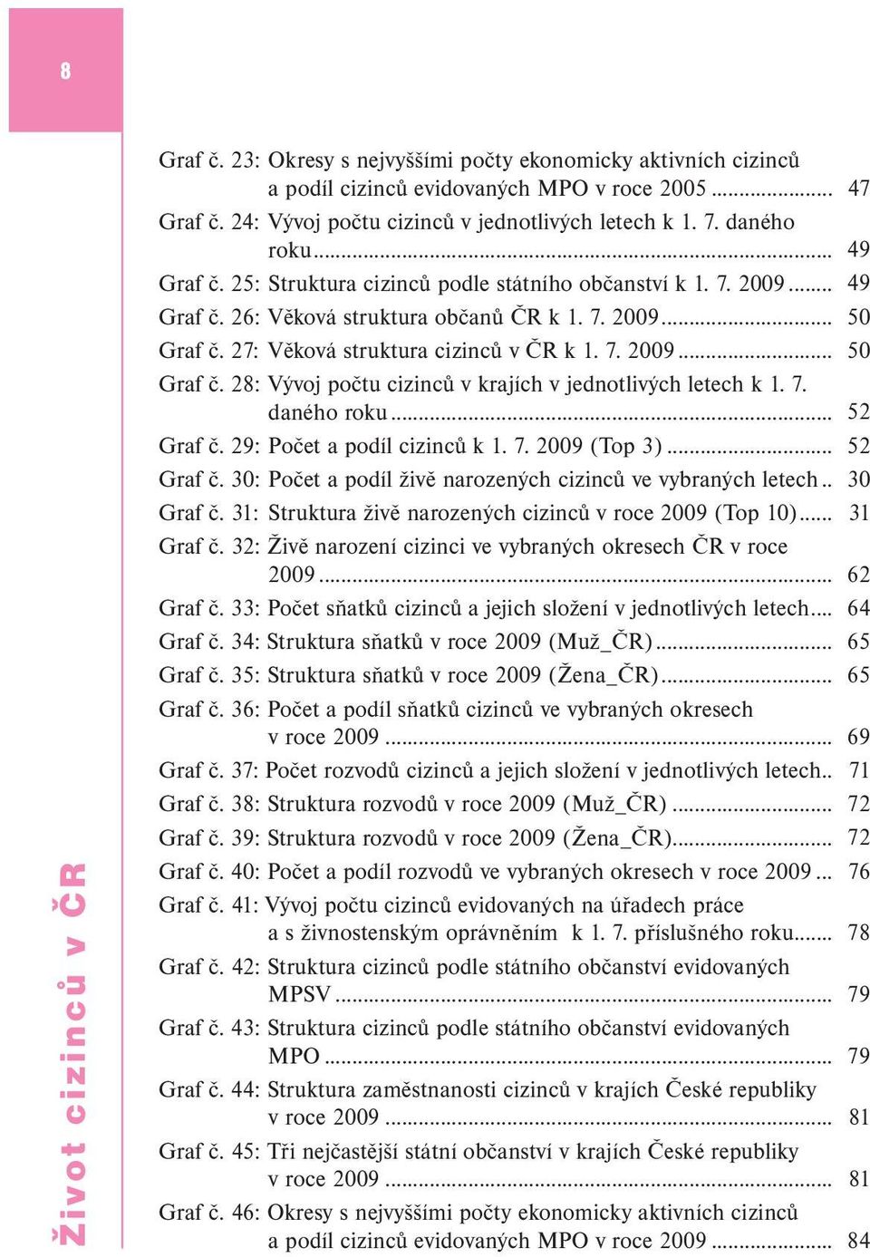 .. Graf č. 29: Počet a podíl cizinců k 1. 7. 2009 (Top 3)... Graf č. 30: Počet a podíl živě narozených cizinců ve vybraných letech.. Graf č. 31: Struktura živě narozených cizinců v roce 2009 (Top 10).