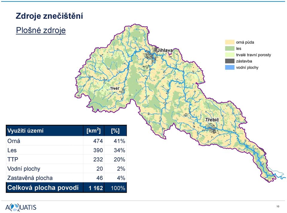 TTP 232 20% Vodní plochy 20 2% Zastavěná