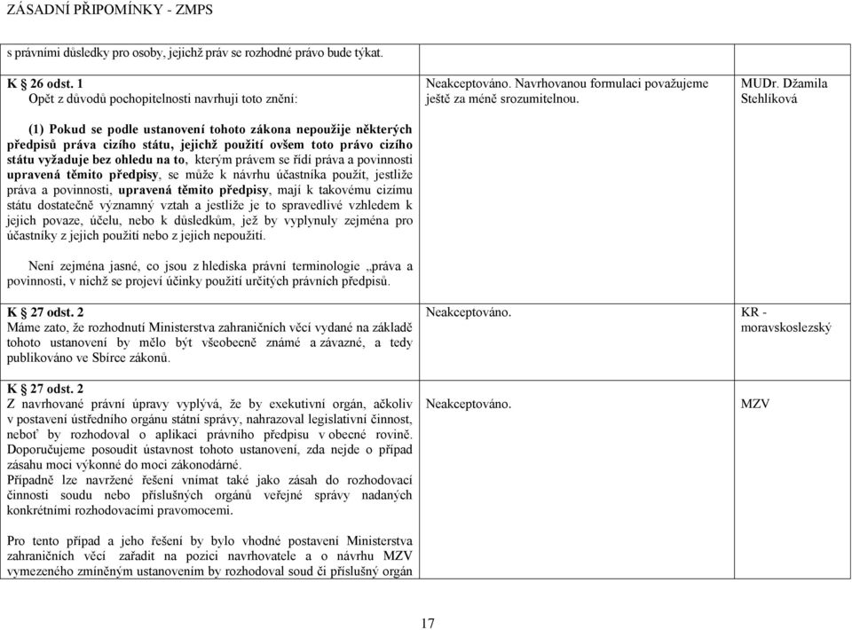 vyžaduje bez ohledu na to, kterým právem se řídí práva a povinnosti upravená těmito předpisy, se můţe k návrhu účastníka pouţít, jestliţe práva a povinnosti, upravená těmito předpisy, mají k takovému