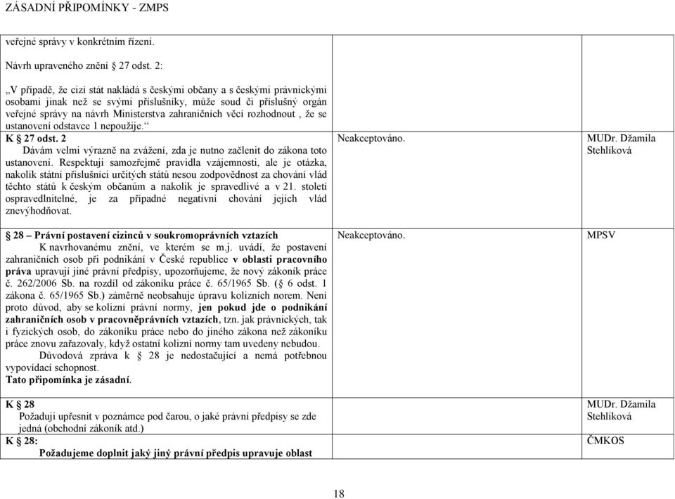 rozhodnout, ţe se ustanovení odstavce 1 nepouţije. K 27 odst. 2 Dávám velmi výrazně na zváţení, zda je nutno začlenit do zákona toto ustanovení.
