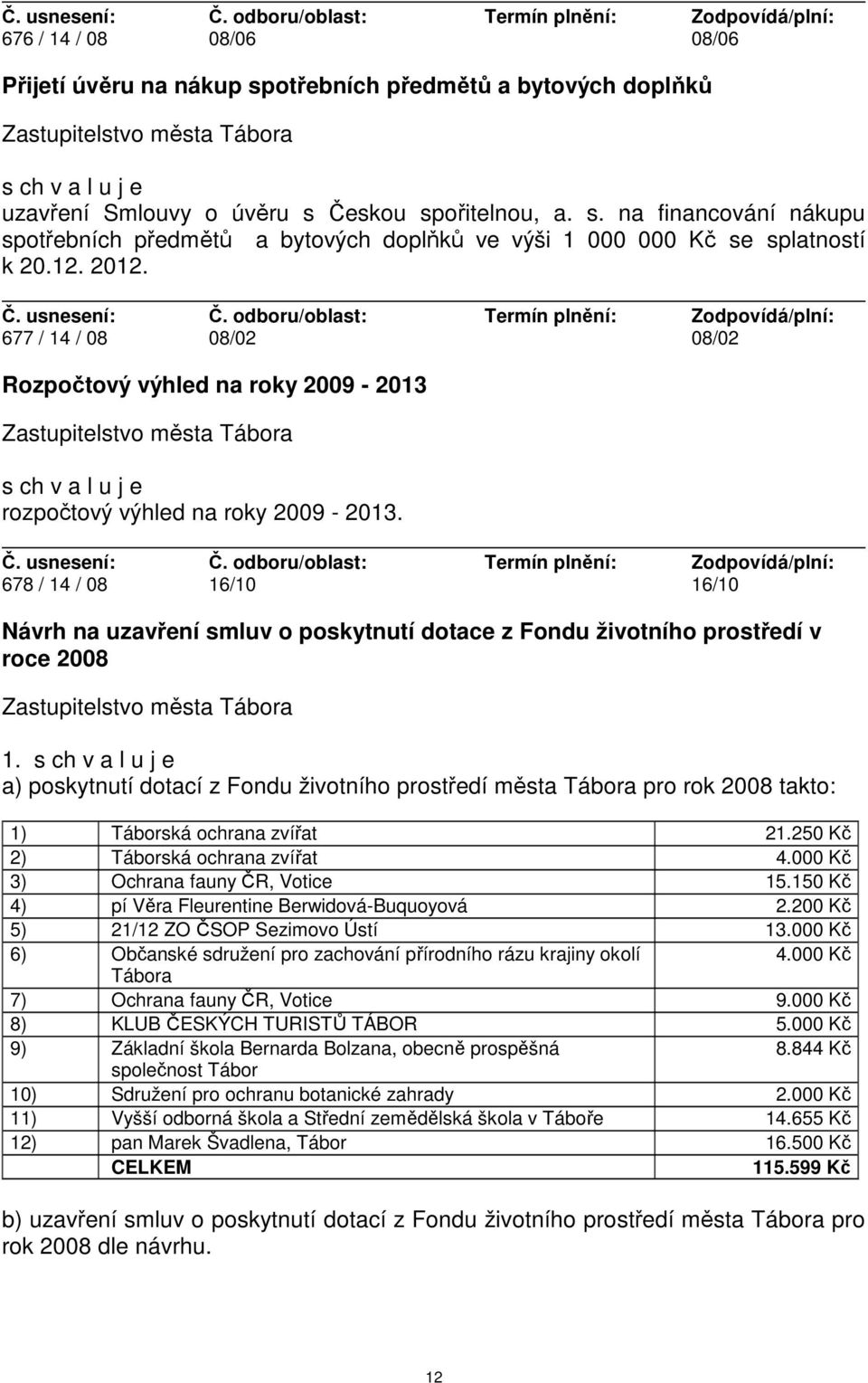 678 / 14 / 08 16/10 16/10 Návrh na uzavření smluv o poskytnutí dotace z Fondu životního prostředí v roce 2008 1.