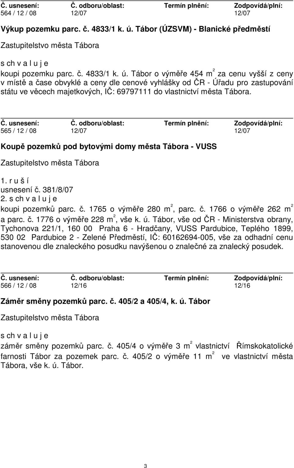 Tábor o výměře 454 m 2 za cenu vyšší z ceny v místě a čase obvyklé a ceny dle cenové vyhlášky od ČR - Úřadu pro zastupování státu ve věcech majetkových, IČ: 69797111 do vlastnictví města Tábora.