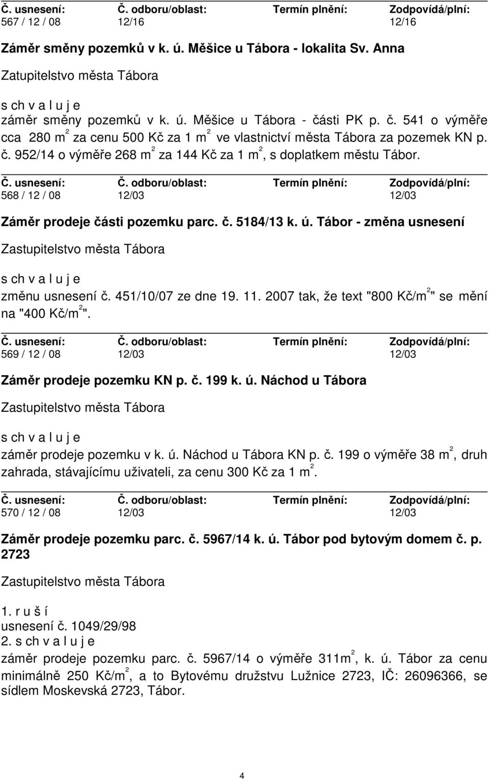 568 / 12 / 08 12/03 12/03 Záměr prodeje části pozemku parc. č. 5184/13 k. ú. Tábor - změna usnesení změnu usnesení č. 451/10/07 ze dne 19. 11. 2007 tak, že text "800 Kč/m 2 " se mění na "400 Kč/m 2 ".