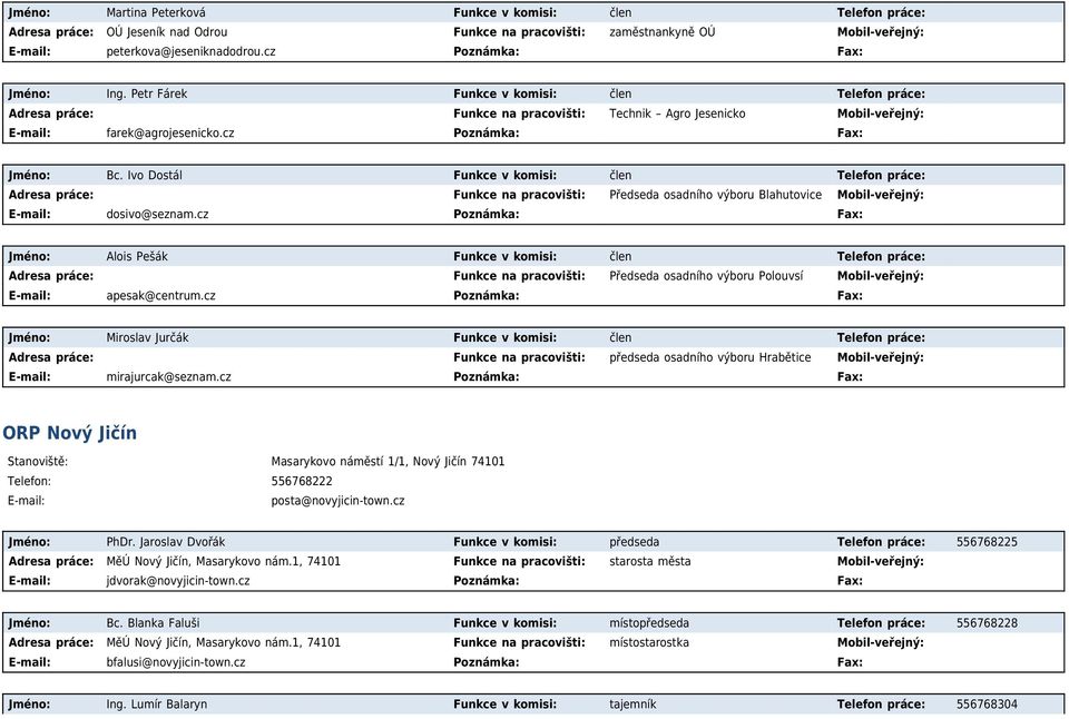 Ivo Dostál Funkce v komisi: člen Telefon práce: Funkce na pracovišti: Předseda osadního výboru Blahutovice E-mail: dosivo@seznam.