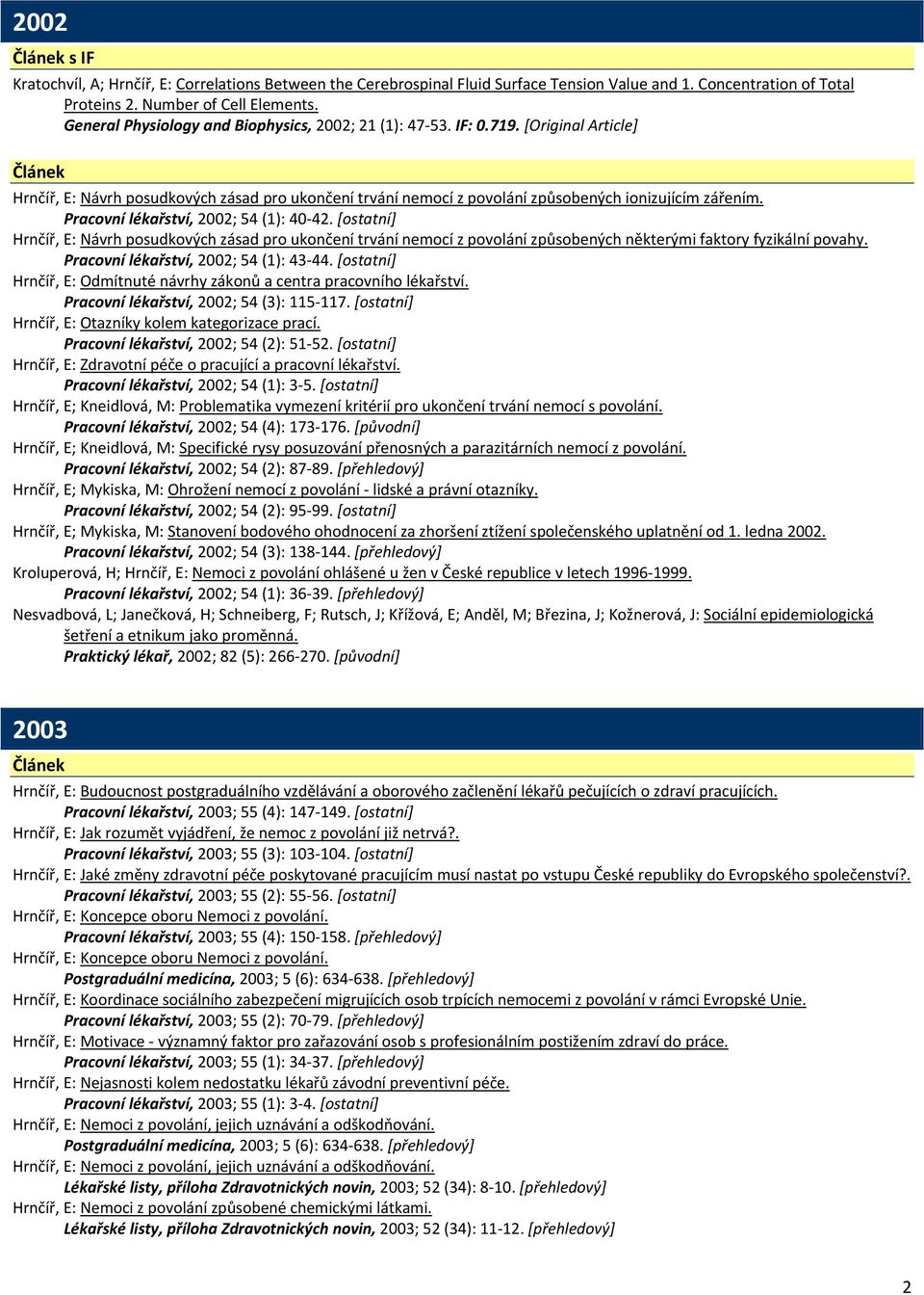 Pracovní lékařství, 2002; 54 (1): 40 42. [ostatní] Hrnčíř, E: Návrh posudkových zásad pro ukončení trvání nemocí z povolání způsobených některými faktory fyzikální povahy.