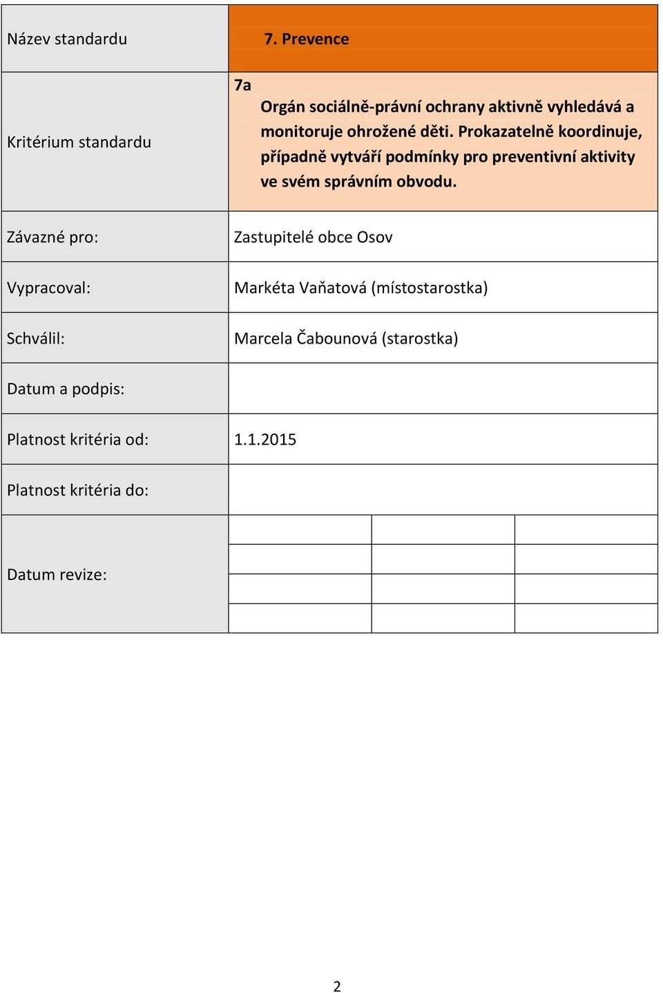 Prokazatelně koordinuje, případně vytváří podmínky pro preventivní aktivity ve svém správním obvodu.