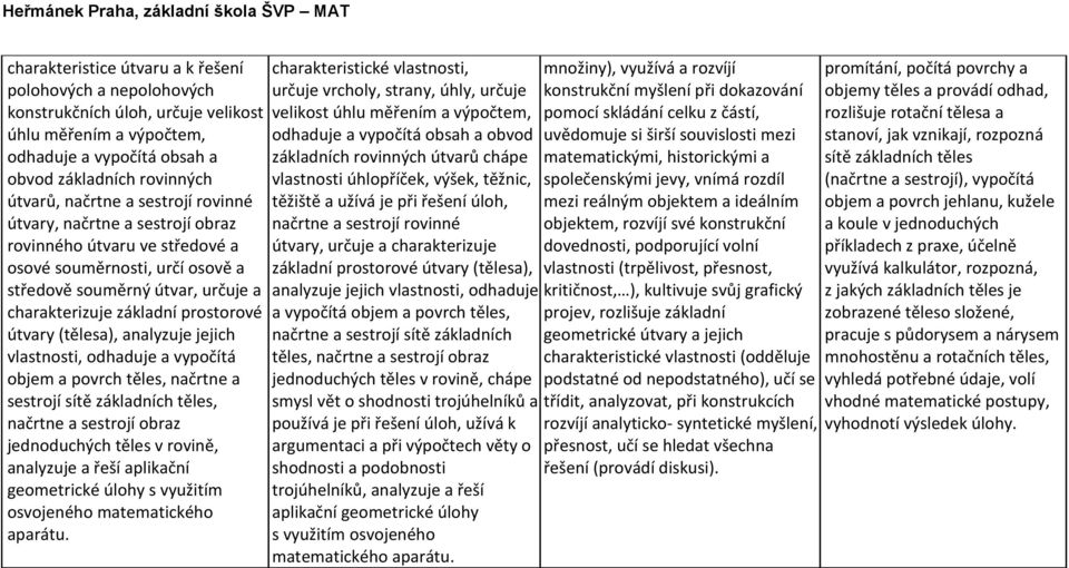 analyzuje jejich vlastnosti, odhaduje a vypočítá objem a povrch těles, načrtne a sestrojí sítě základních těles, načrtne a sestrojí obraz jednoduchých těles v rovině, analyzuje a řeší aplikační