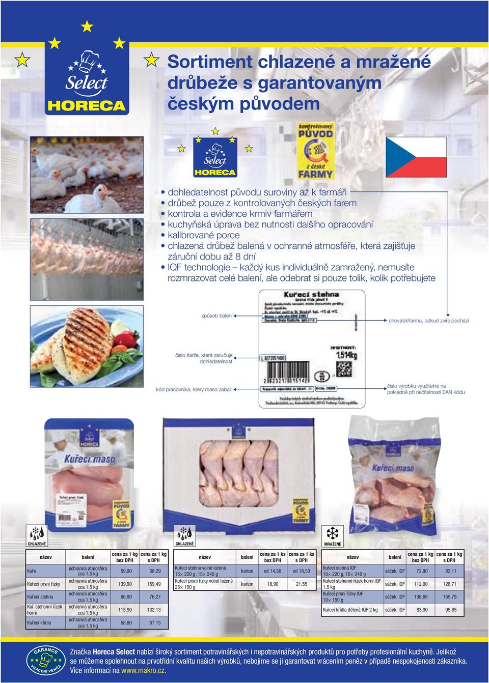 rozmrazovat celé balení, ale odebrat si pouze tolik, kolik potřebujete způsob balení chovatel/farma, odkud zvíře pochází číslo šarže, která zaručuje dohledatelnost kód pracovníka, který maso zabalil
