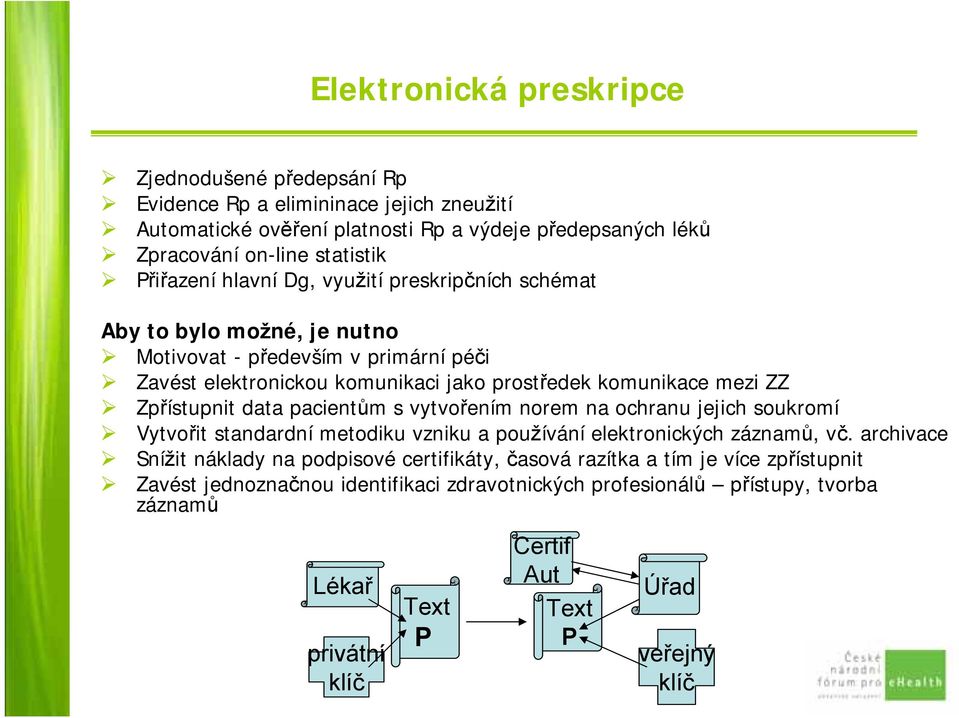 Zpřístupnit data pacientům s vytvořením norem na ochranu jejich soukromí Vytvořit standardní metodiku vzniku a používání elektronických záznamů, vč.