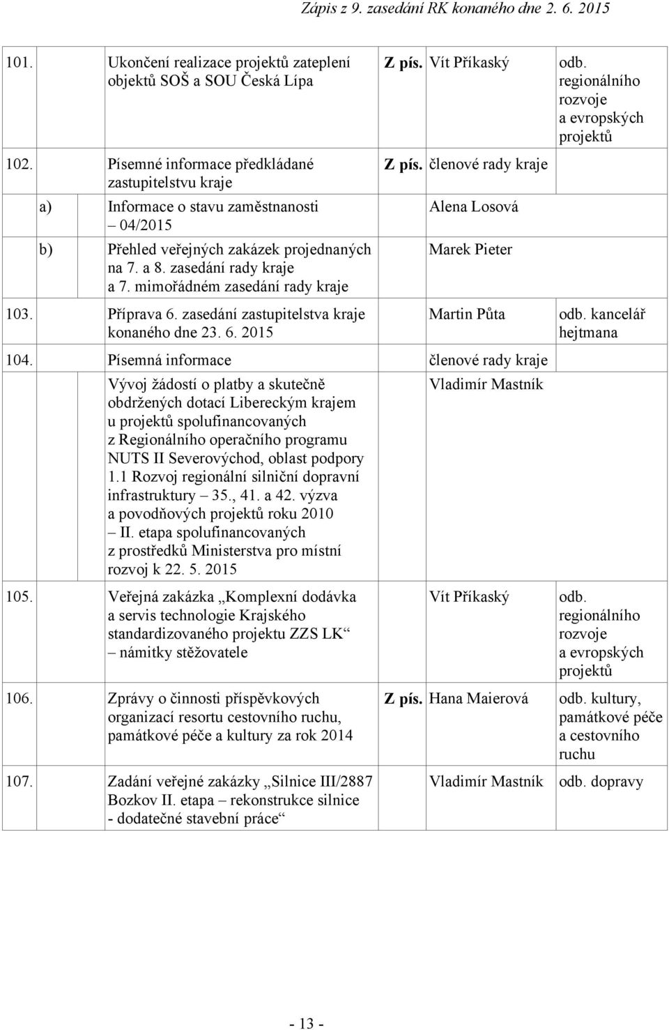 mimořádném zasedání rady kraje 103. Příprava 6. zasedání zastupitelstva kraje konaného dne 23. 6. 2015 Z pís. Vít Příkaský Z pís. členové rady kraje Alena Losová Marek Pieter Martin Půta 104.