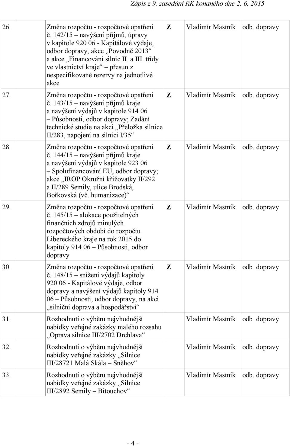 143/15 navýšení příjmů kraje a navýšení výdajů v kapitole 914 06 Působnosti, odbor dopravy; Zadání technické studie na akci Přeložka silnice II/283, napojení na silnici I/35 28.