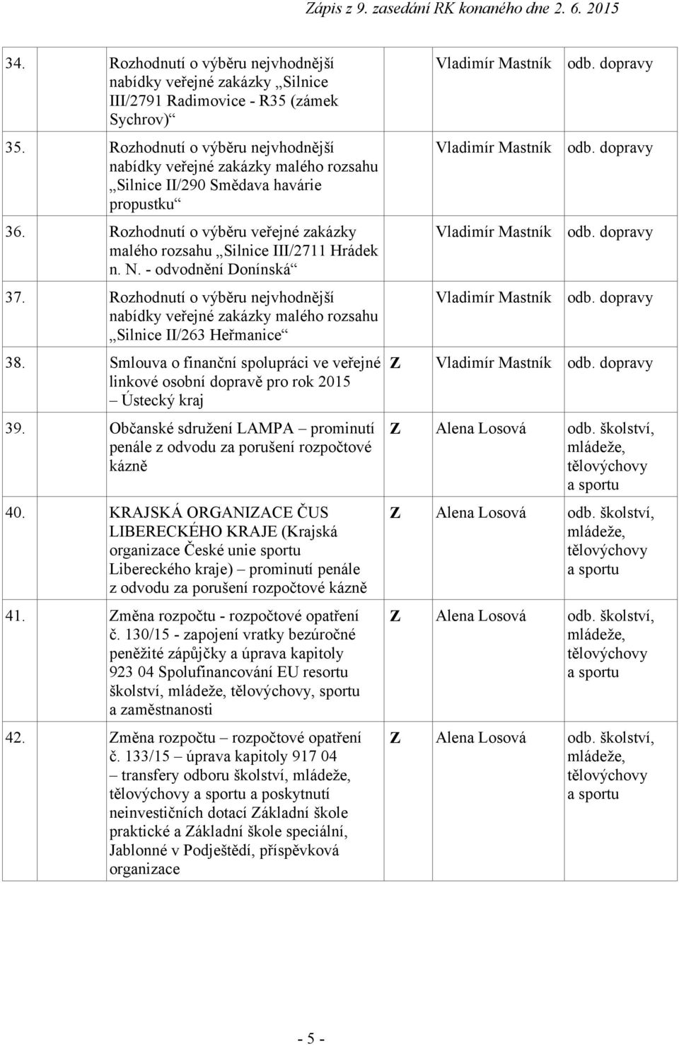 - odvodnění Donínská 37. Rozhodnutí o výběru nejvhodnější nabídky veřejné zakázky malého rozsahu Silnice II/263 Heřmanice 38.