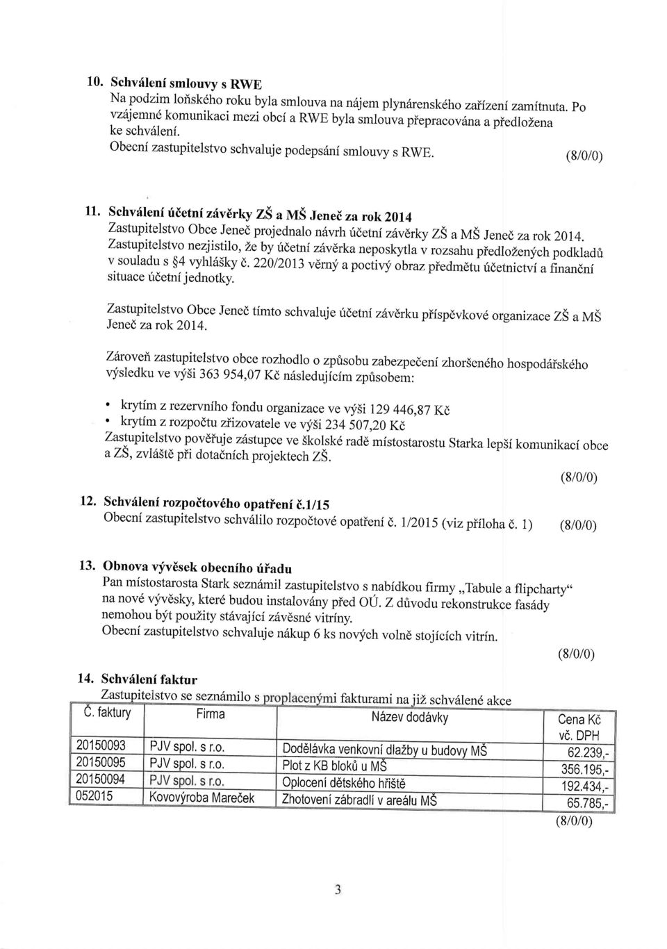 Zastupitelstvo nezjistilo,2e by ridetni zdvlrkaneposkytla v rozsahu piedlozenlych podkladfr v souladu s $4 vyhl6sky d'. 22012013 vdrny u po.