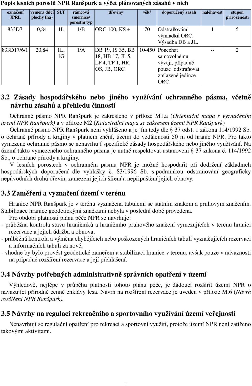 833D17/6/1 20,84 1L, 1G 1/A DB 19, JS 35, BB 18, HB 17, JL 5, LP 4, TP 1, HR, OS, JB, ORC 10-450 Ponechat samovolnému vývoji, případně pouze odstraňovat zmlazené jedince ORC 1 5 -- 2 3.