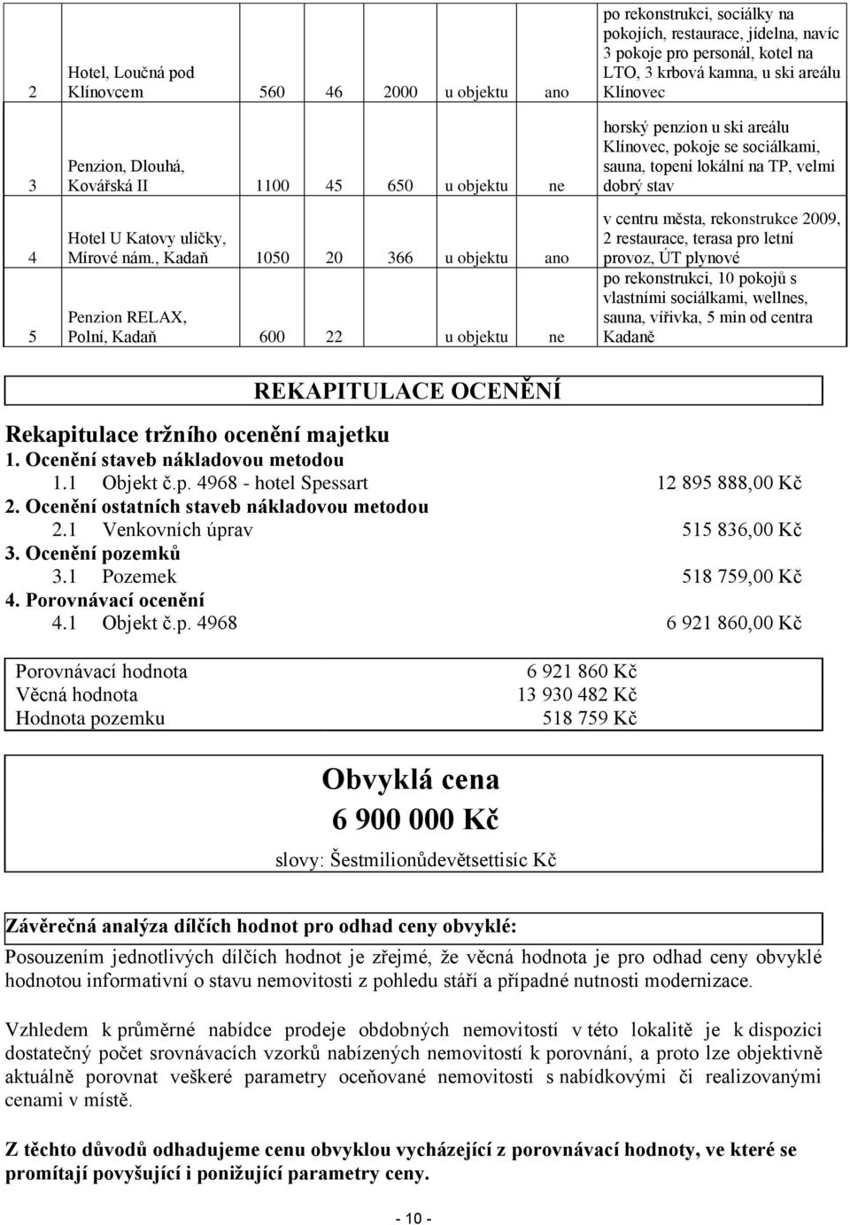 kamna, u ski areálu Klínovec horský penzion u ski areálu Klínovec, pokoje se sociálkami, sauna, topení lokální na TP, velmi dobrý stav v centru města, rekonstrukce 2009, 2 restaurace, terasa pro