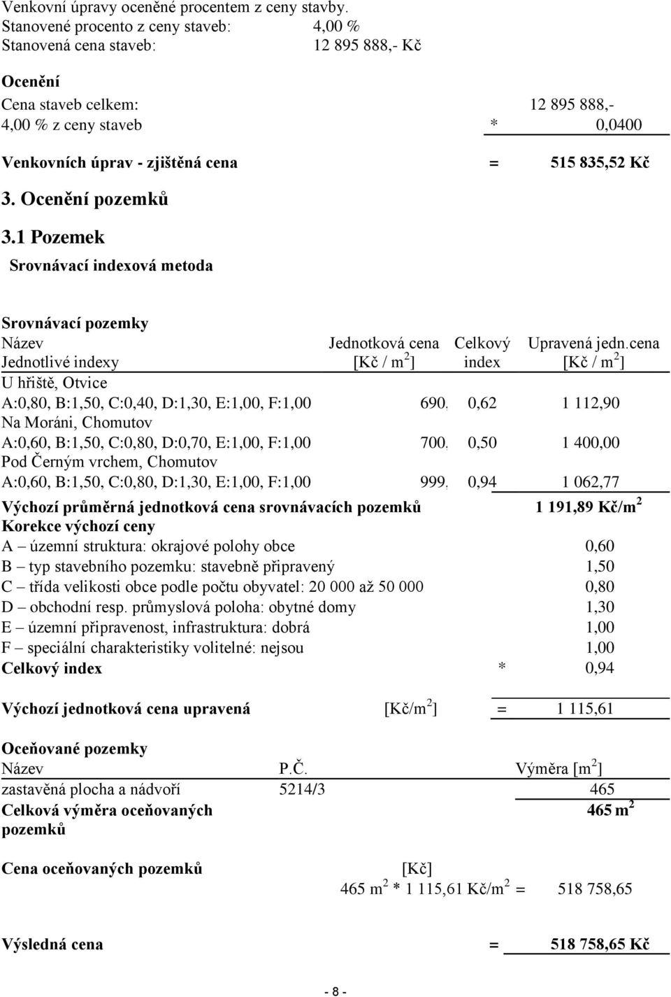 3. Ocenění pozemků 3.1 Pozemek Srovnávací indexová metoda Srovnávací pozemky Název Jednotlivé indexy Jednotková cena [Kč / m 2 ] Celkový index Upravená jedn.