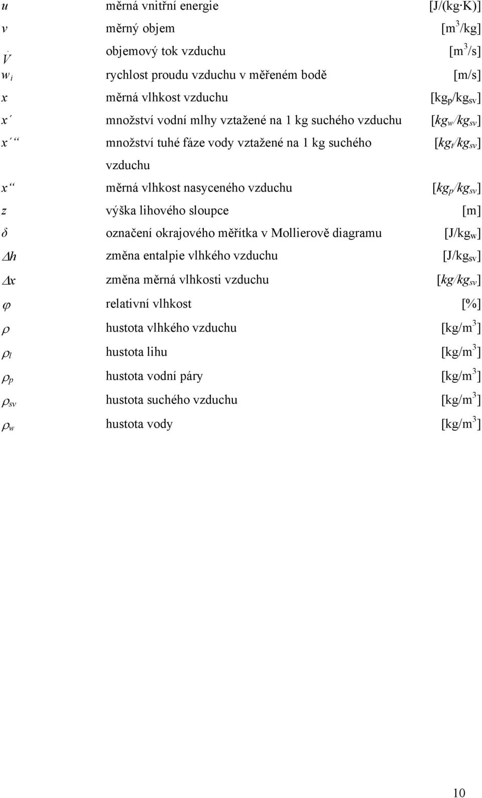 sv ] x množství tuhé fáze vody vztažené na 1 kg suchého [kg t /kg sv ] vzduchu x měrná vlhkost nasyceného vzduchu [kg p /kg sv ] z výška lihového sloupce [m] δ označení okrajového