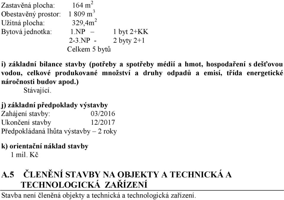 odpadů a emisí, třída energetické náročnosti budov apod.) Stávající.