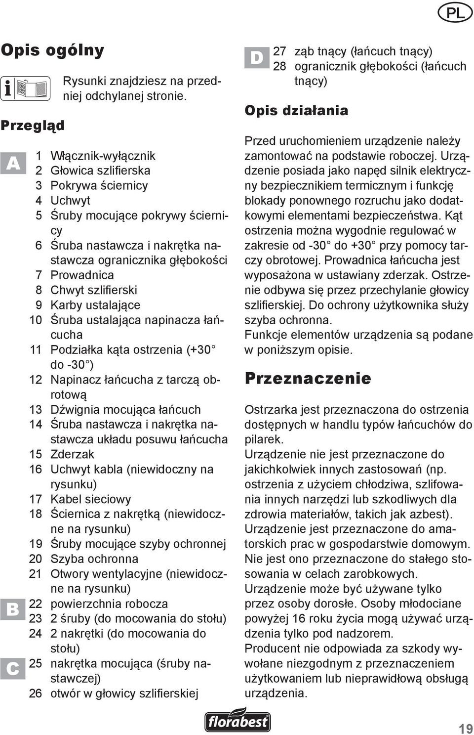 szlifierski 9 Karby ustalające 10 Śruba ustalająca napinacza łańcucha 11 Podziałka kąta ostrzenia (+30 do -30 ) 12 Napinacz łańcucha z tarczą obrotową 13 Dźwignia mocująca łańcuch 14 Śruba nastawcza