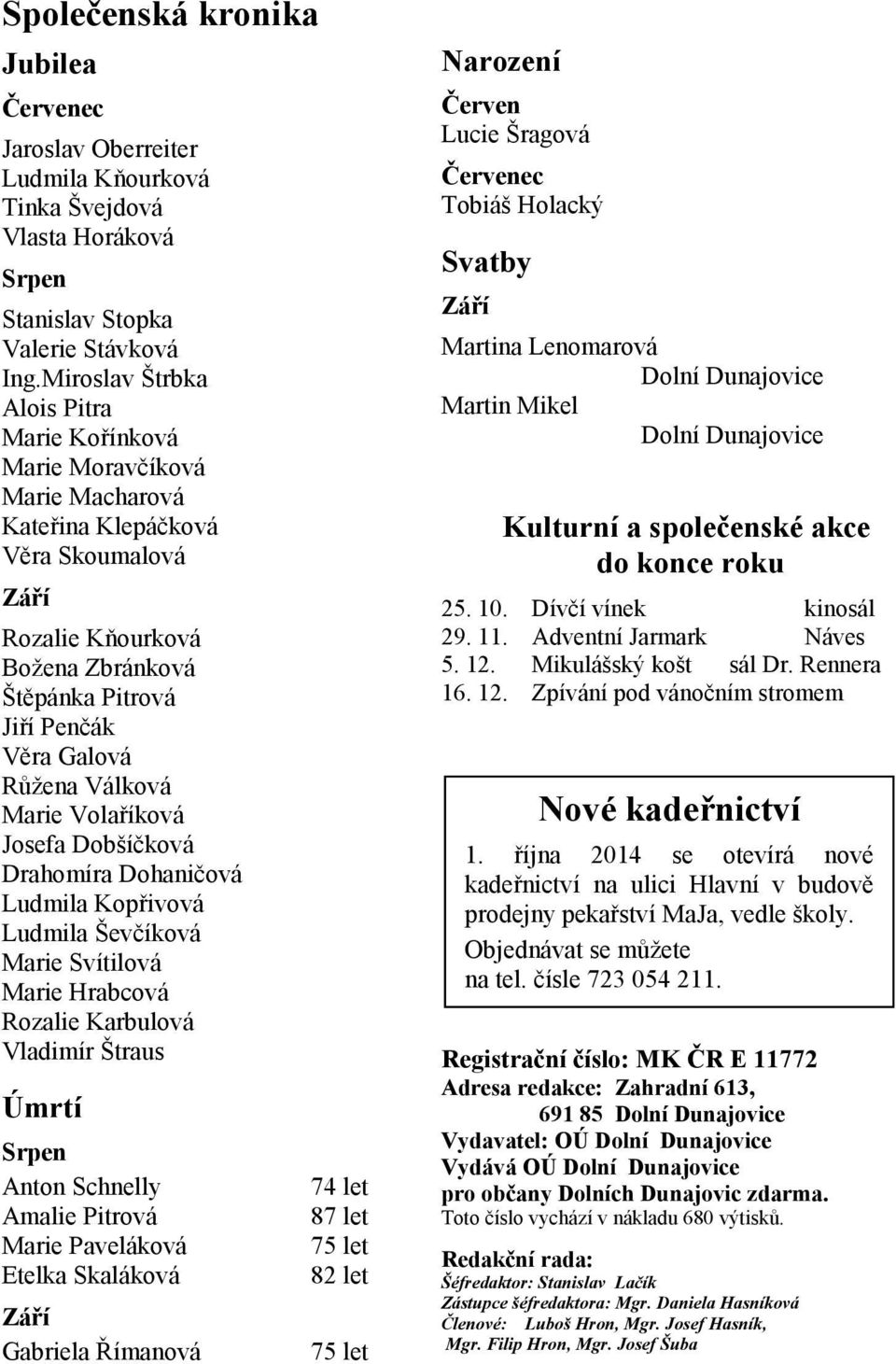 Růžena Válková Marie Volaříková Josefa Dobšíčková Drahomíra Dohaničová Ludmila Kopřivová Ludmila Ševčíková Marie Svítilová Marie Hrabcová Rozalie Karbulová Vladimír Štraus Úmrtí Srpen Anton Schnelly