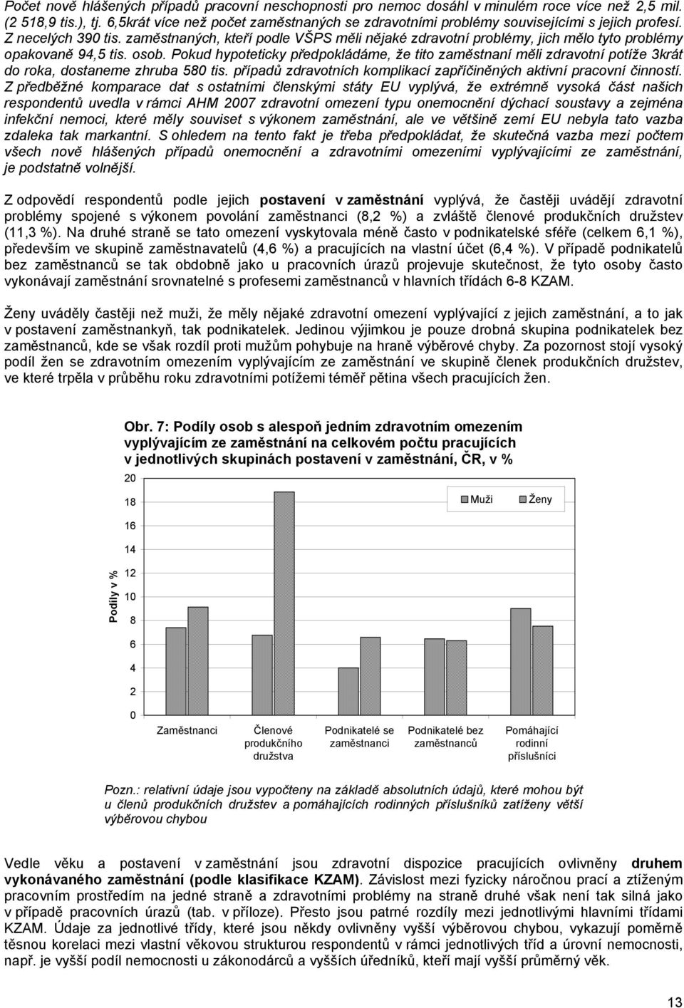 zaměstnaných, kteří podle VŠPS měli nějaké zdravotní problémy, jich mělo tyto problémy opakovaně 94,5 tis. osob.