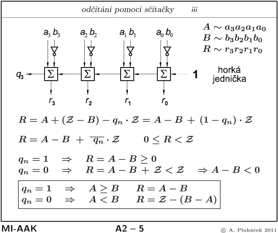 n Z 0 R < Z q n =1 R=A B 0 q n =0 R=A B + Z < Z A B <0 q n =1