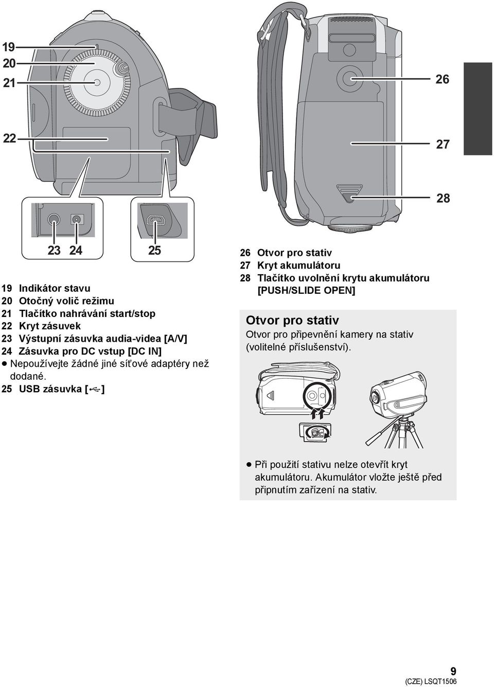 25 USB zásuvka [ ] 26 Otvor pro stativ 27 Kryt akumulátoru 28 Tlačítko uvolnění krytu akumulátoru [PUSH/SLIDE OPEN] Otvor pro stativ Otvor