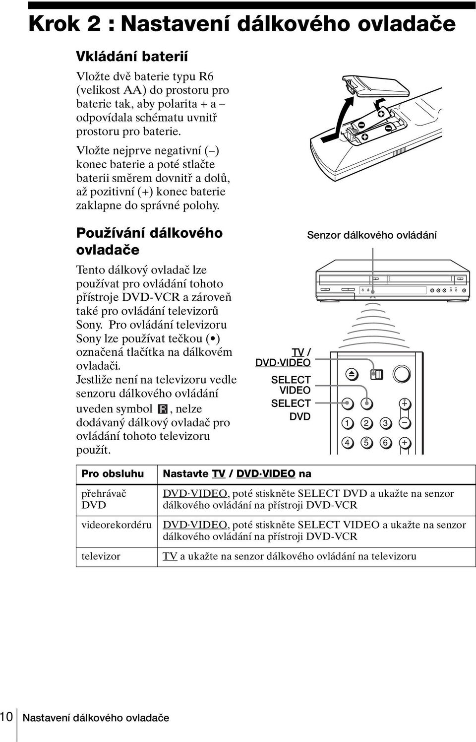 Používání dálkového ovladače Tento dálkový ovladač lze používat pro ovládání tohoto přístroje DVD-VCR a zároveň také pro ovládání televizorů Sony.