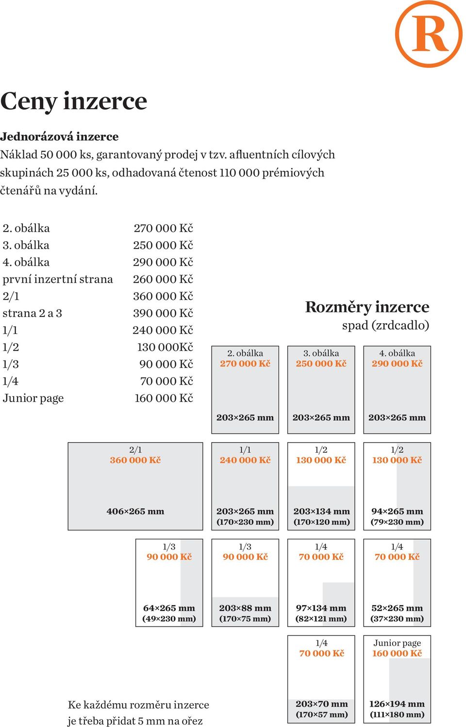 obálka 270 000 Kč 203 265 mm Rozměry inzerce spad (zrdcadlo) 3. obálka 250 000 Kč 203 265 mm 4.