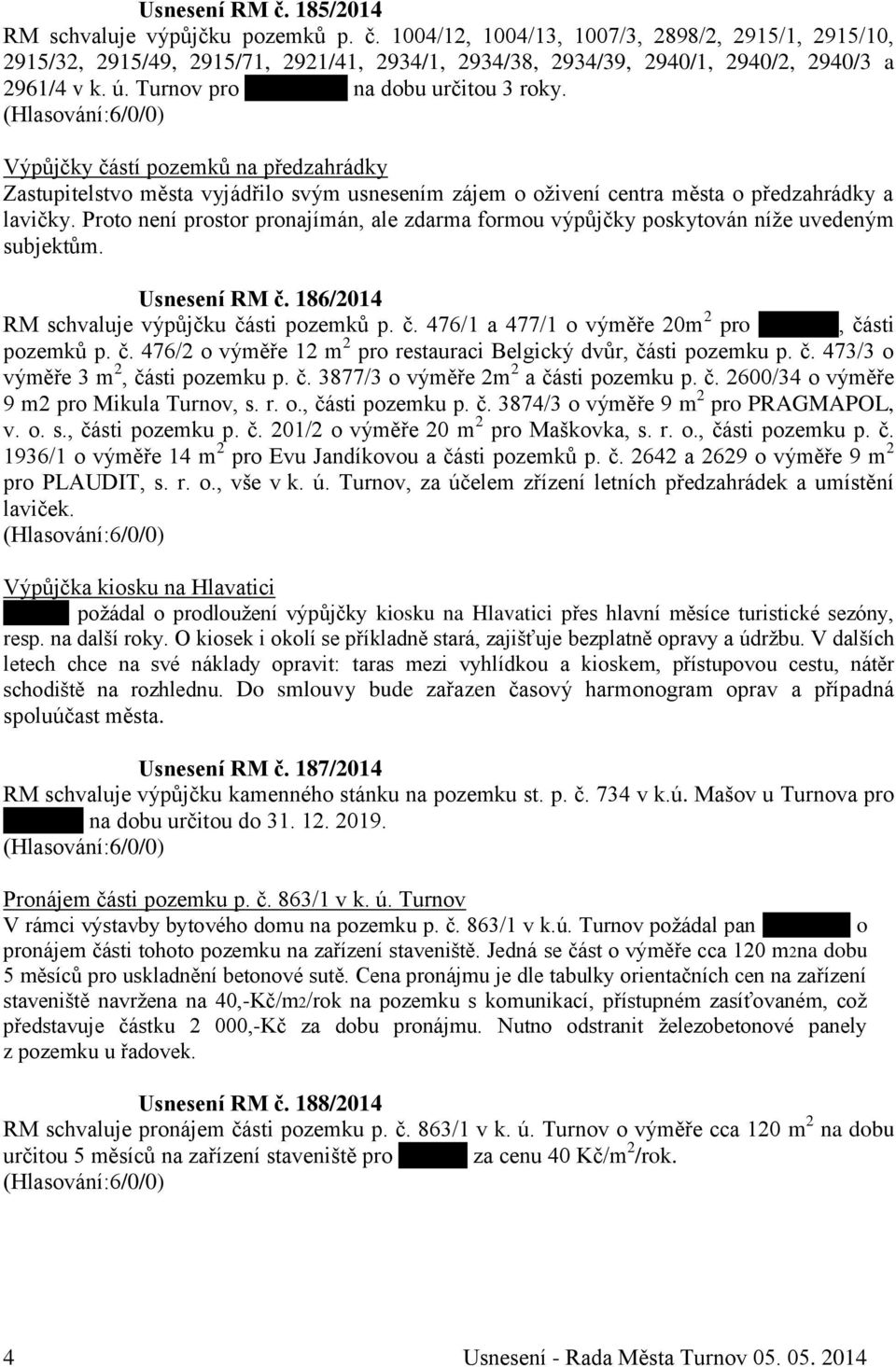 Proto není prostor pronajímán, ale zdarma formou výpůjčky poskytován níže uvedeným subjektům. Usnesení RM č. 186/2014 RM schvaluje výpůjčku části pozemků p. č. 476/1 a 477/1 o výměře 20m 2 pro xxxxxxx, části pozemků p.