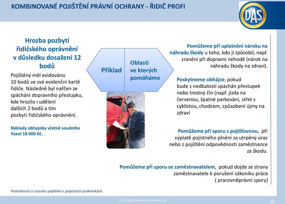 Příklad Oblasti ve kterých pomáháme Pomůžeme při uplatnění nároku na náhradu škody u toho, kdo ji způsobil, např. zranění při dopravní nehodě (nárok na náhradu škody na zdraví).