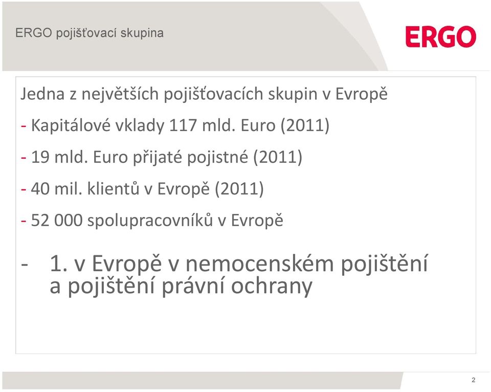 Euro přijaté pojistné (2011) - 40 mil.