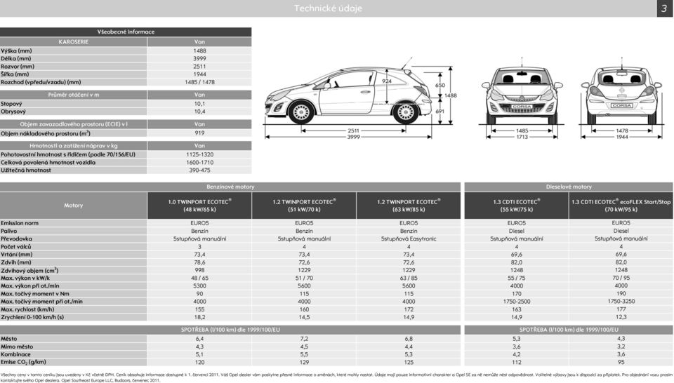 vozidla 16171 Užitečná hmotnost 39475 Benzínové motory Dieselové motory 1. TWINPORT ECOTEC (48 kw/65 k) 1.2 TWINPORT ECOTEC (51 kw/7 k) 1.2 TWINPORT ECOTEC (63 kw/85 k) 1.3 CDTI ECOTEC (55 kw/75 k) 1.