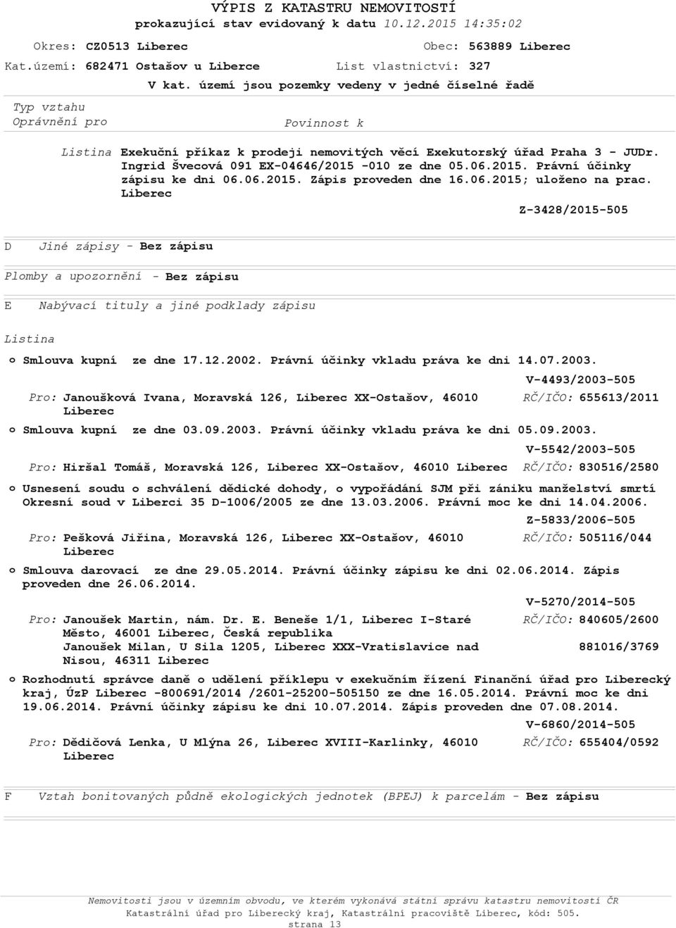 06.2015. Zápis prveden dne 16.06.2015; ulžen na prac. Liberec Z-3428/2015-505 D Jiné zápisy - Bez zápisu Plmby a upzrnění - Bez zápisu E Nabývací tituly a jiné pdklady zápisu Smluva kupní ze dne 17.