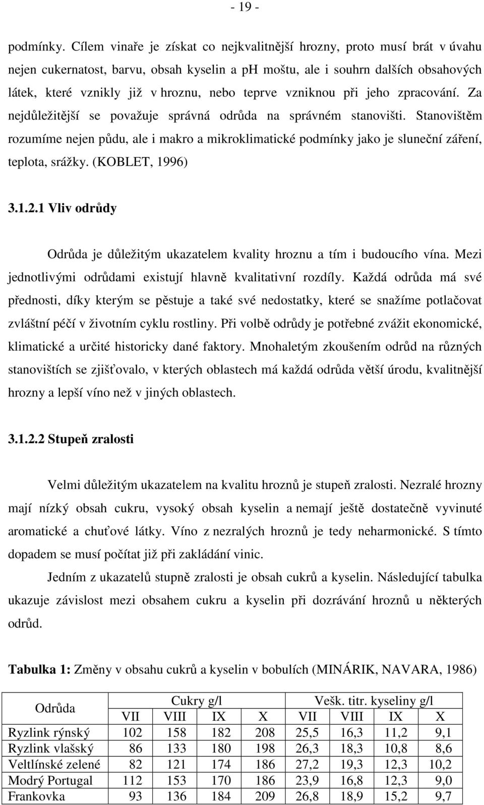 teprve vzniknou při jeho zpracování. Za nejdůležitější se považuje správná odrůda na správném stanovišti.
