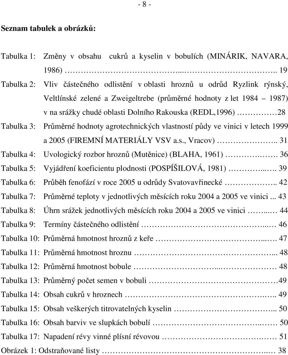(REDL,1996) 28 Tabulka 3: Průměrné hodnoty agrotechnických vlastností půdy ve vinici v letech 1999 a 2005 (FIREMNÍ MATERIÁLY VSV a.s., Vracov).