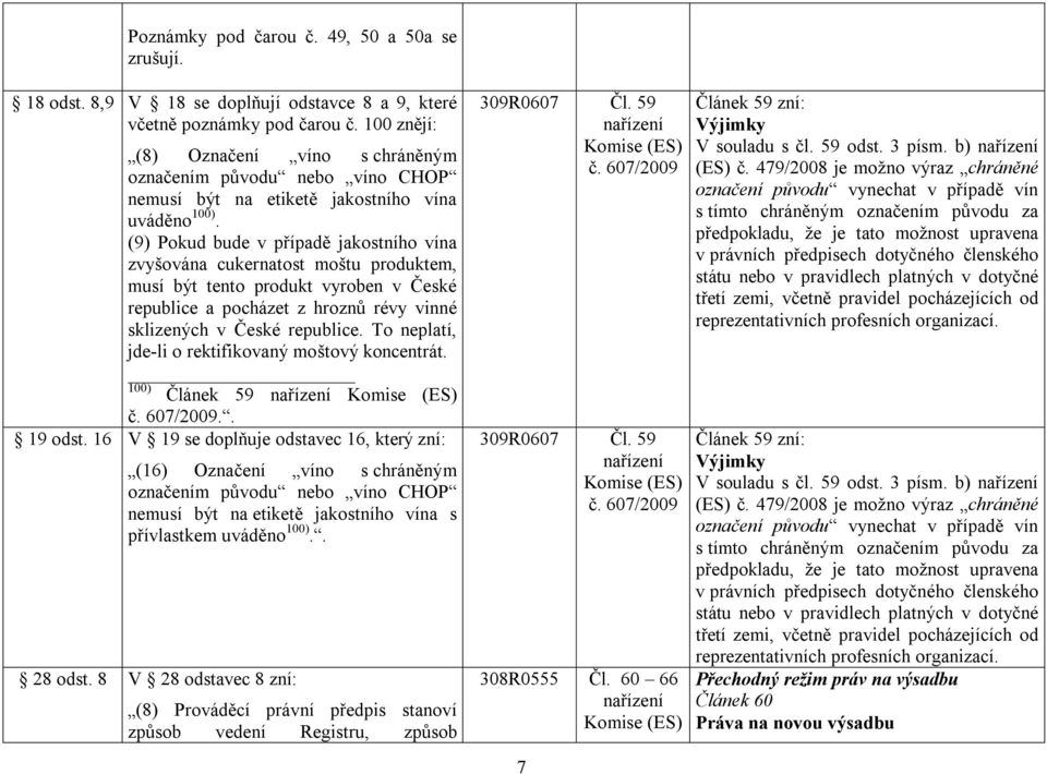 (9) Pokud bude v případě jakostního vína zvyšována cukernatost moštu produktem, musí být tento produkt vyroben v České republice a pocházet z hroznů révy vinné sklizených v České republice.