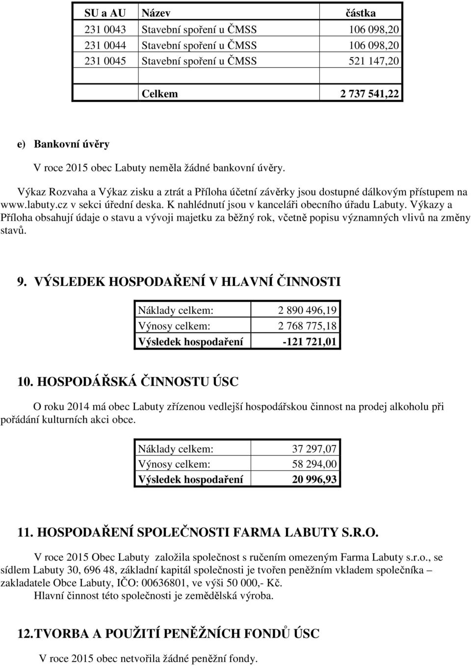 K nahlédnutí jsou v kanceláři obecního úřadu Labuty. Výkazy a Příloha obsahují údaje o stavu a vývoji majetku za běžný rok, včetně popisu významných vlivů na změny stavů. 9.