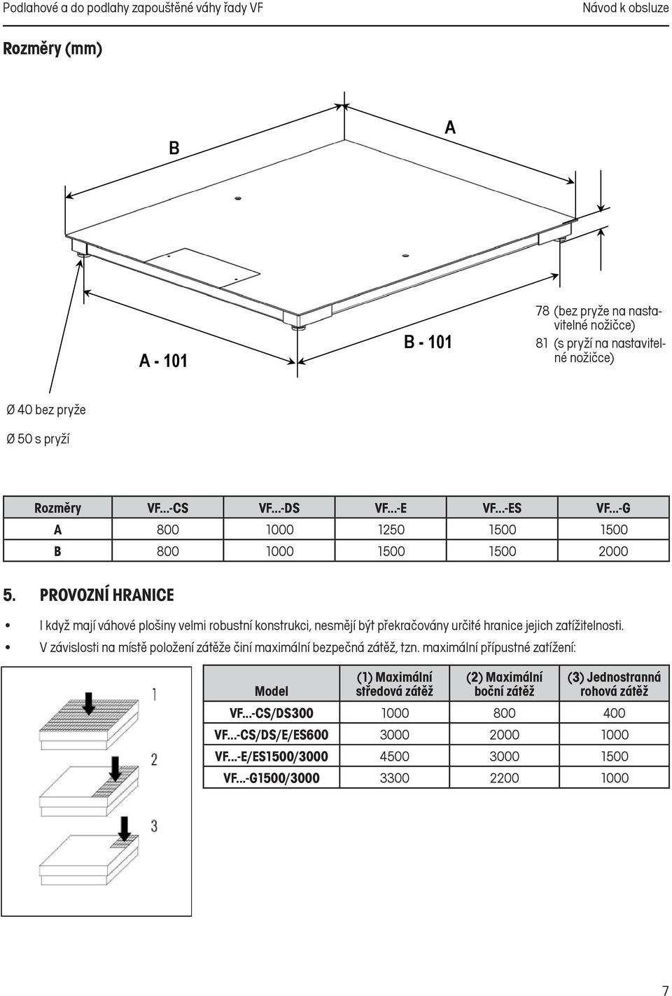 Dimensions VF -CS VF -DS VF -E VF -ES VF -G A 800 1000 1250 1500 1500 Dimensions Rozměry B VF -CS VF...-CS 800 VF -DSVF...-DS 1000 VF -E VF...-E 1500 VF -ES 1500 VF...-ES VF -G 2000 VF.