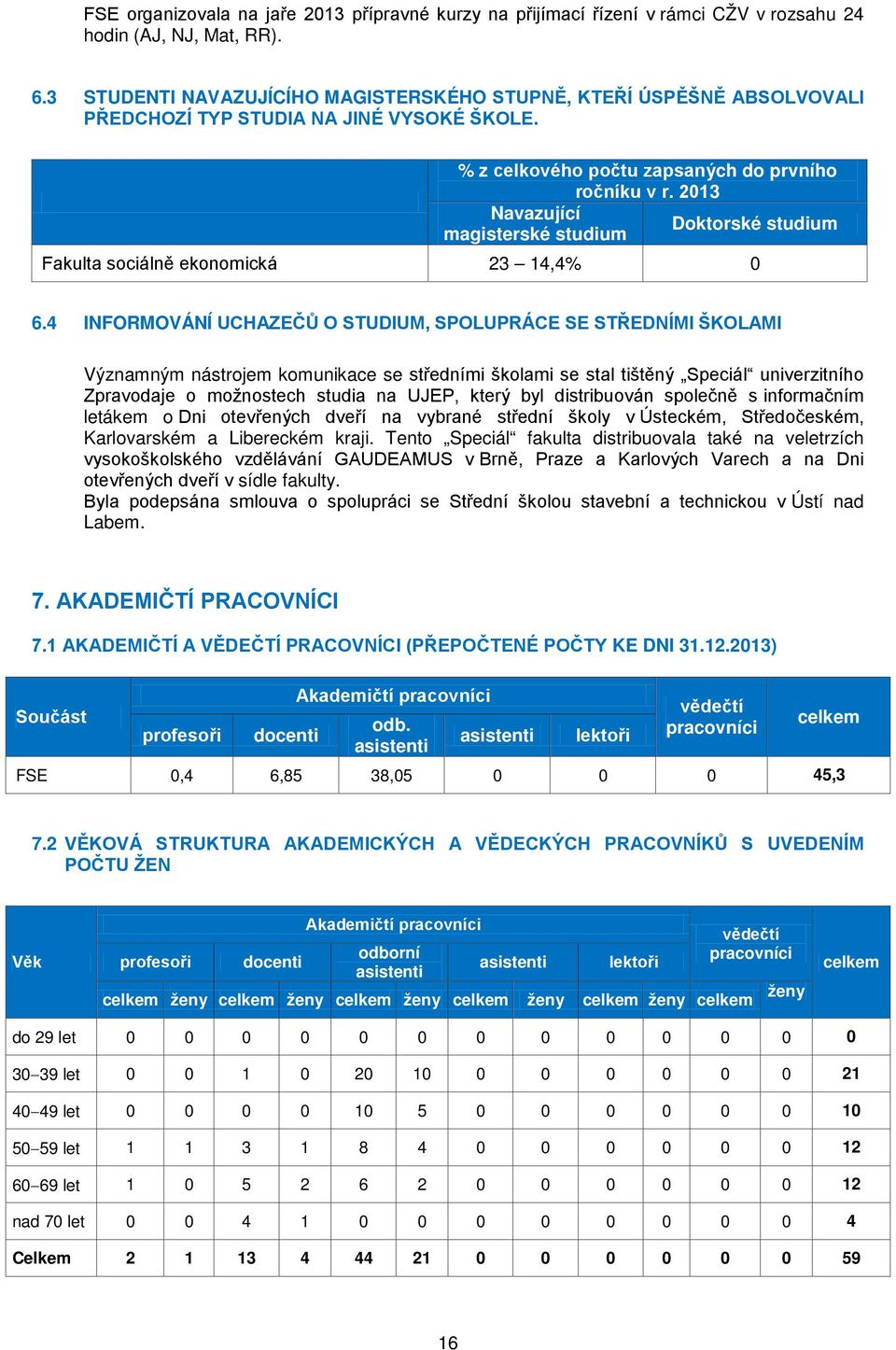 2013 Navazující Doktorské studium magisterské studium Fakulta sociálně ekonomická 23 14,4% 0 6.