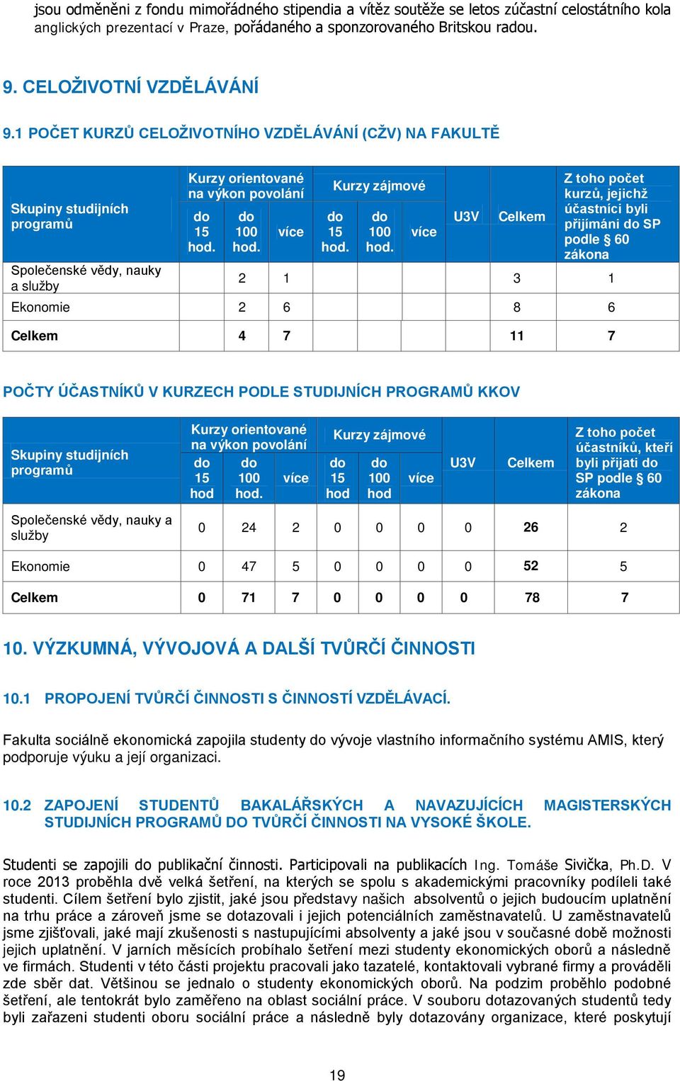 více Kurzy zájmové do 15 hod. do 100 hod.